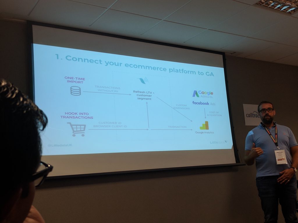 Connect your Ecommerce Platform to GA