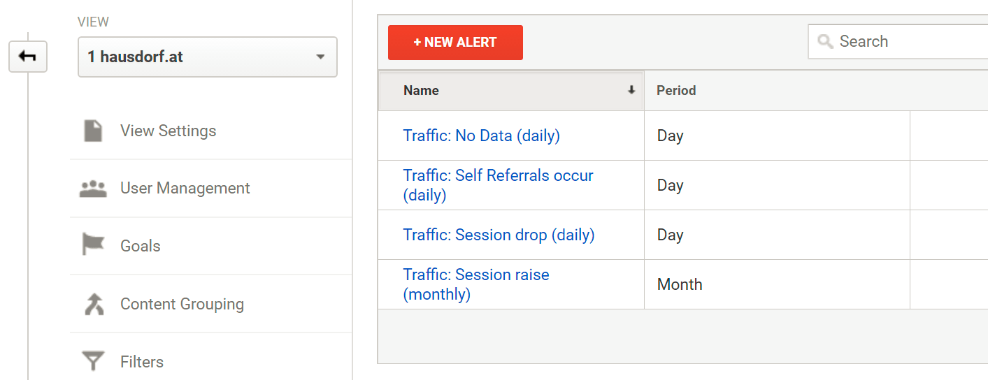 Custom Alert Administrations Oberfläche