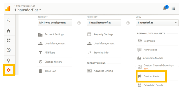 Custom Alert Google Analytics Administration