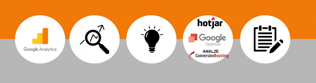 Webanalyse und Conversion Optimierung