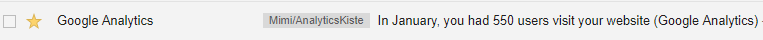 Automatische Email von Google Analytics
